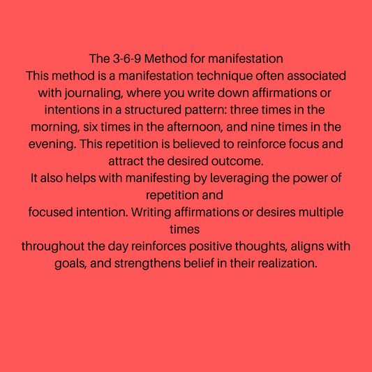 Different manifestation techniques in square cards